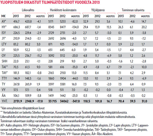 TILINP��T�KSET